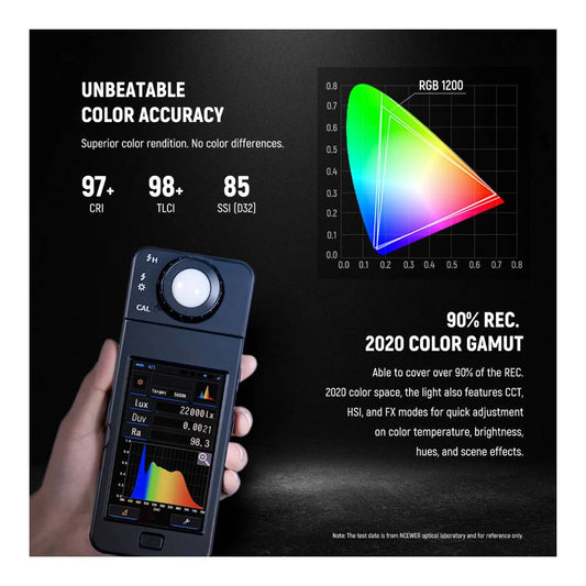 NEEWER 2 Pack RGB1200 LED Video Light