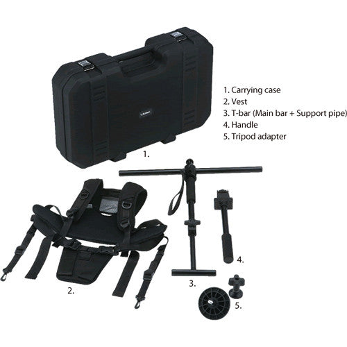 Libec CU30 Remote Control Unit for REMO30 Remote Head