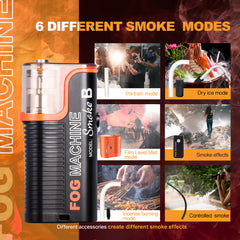 Lensgo SMOKE B Fog Machine