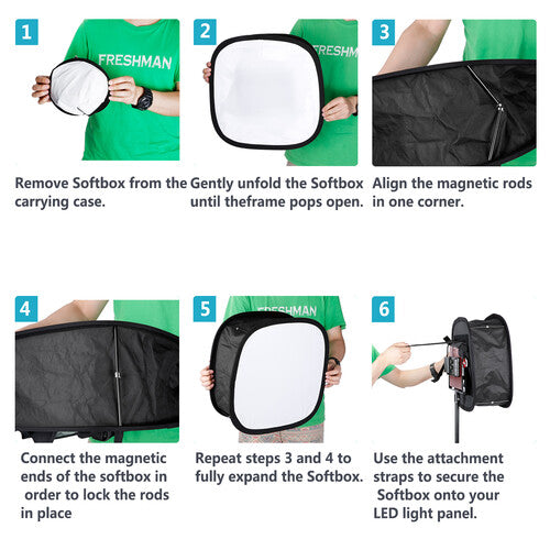 Neewer Softbox for 660 LED Panel (2-Pack)