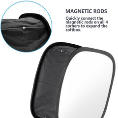 Neewer Softbox for 660 LED Panel (2-Pack)
