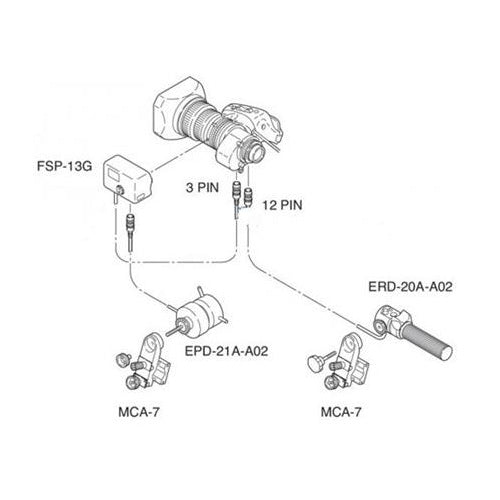 Fujinon SS11 Full Servo Analog Zoom / Focus Rear Control Kit