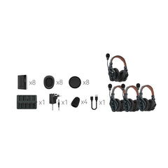 Hollyland Solidcom C1 Pro 4-person Headest Intercom Double-Ear Version