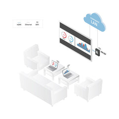 Kramer VIA GO2 Compact & Secure 4K Wireless Presentation Device