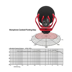 LensgoDMM1 Directional Shotgun Microphone for DSLR, Smartphones, and Portable Recorders