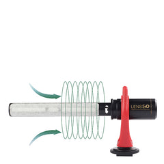LensgoDMM2 Ultracompact Camera-Mount Shotgun Microphone