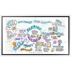 Samsung 55 inch Flip 2 InGlass Touch Display