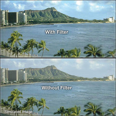 Tiffen 67mm UV Protector Filter