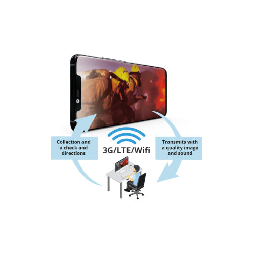 ZAO App for mobile
