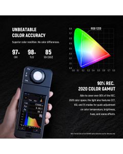 NEEWER RGB1200 60W APP Control RGB LED Video Light